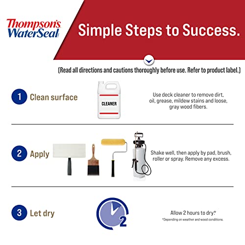 Thompson'S Water Seal TH.093301-16 Thompson’S Waterseal Solid Color Waterproofing Wood Stain And Sealer thumb #3