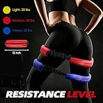 Hip and Core Band System, Loop Resistance Bands to Stretch and Workout, Glute Bands for Women, Exercise Hip Halo Bands - Online Training Guide Included - Image 2