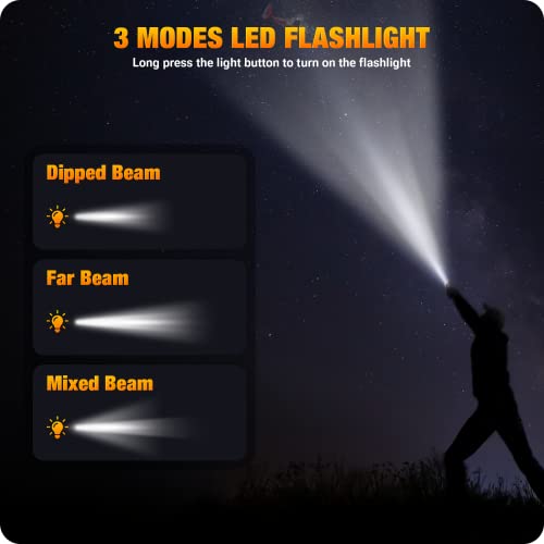 Emergency-Radio,Puiuisoul 4000Mah Weather Radios With Hand Crank & Solar Charging,3 Gear Led Flashlight,Sos Alarm, Portable Power Bank,Am/Fm/Noaa,Motion Sensor Reading Lamp #TOP3