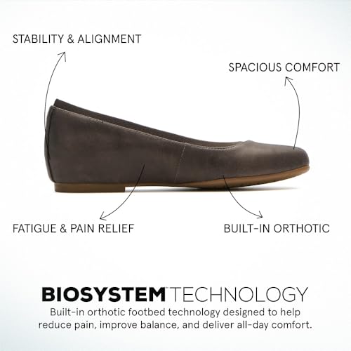 ABEO Cadence Ballet Flats for Women | Metatarsal Pad | Arch Support Flats Shoes | Ball of Foot Cushion | Premium Leather Upper & Lining3