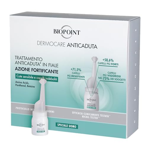 Biopoint Kit U A/Caduta Sha+Fiala - 3