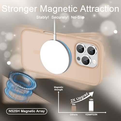 Image of YENAPOON for iPhone 16 Pro Case, Matte Magnetic Phone Cover [with 1 Screen Protector] [Support for MagSafe] [Shockproof Military Grade Protection] Translucent Frosted Back, Coral Pink