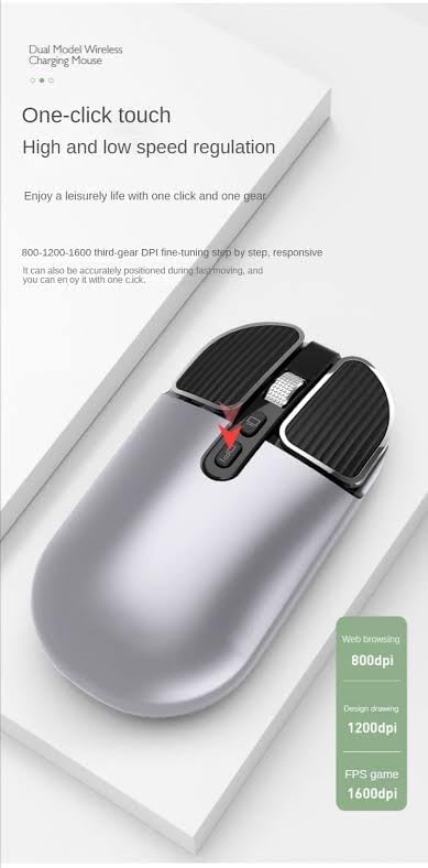 Image of KINGSTER Wireless Bluetooth Rechargeable Mouse - Silent Click, Dual Mode (BT 5.2 + 2.4GHz), Adjustable DPI (800 /1200 /1600), Ergonomic Design - for Laptop, PC, Mac (White & Multi-Color) (Grey)