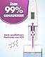 2 Stück One+Step Schwangerschaftstest Frühtest digital I Pregnancy Test I 1x Frühschwangerschaftstest I Schwangerschaftsfrühtest mit Anzeige Schwanger oder Nicht Schwanger I 25 mIU/ml