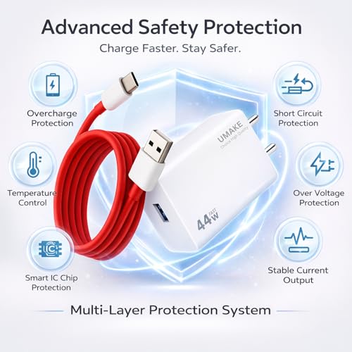 Image of Umake 44W Quick Charge 3.0 Wall Charger with USB-A to Type-C Cable, High-Speed Charging Adapter Compatible with VOOC, Warp & Dash Supported Devices BIS Certified