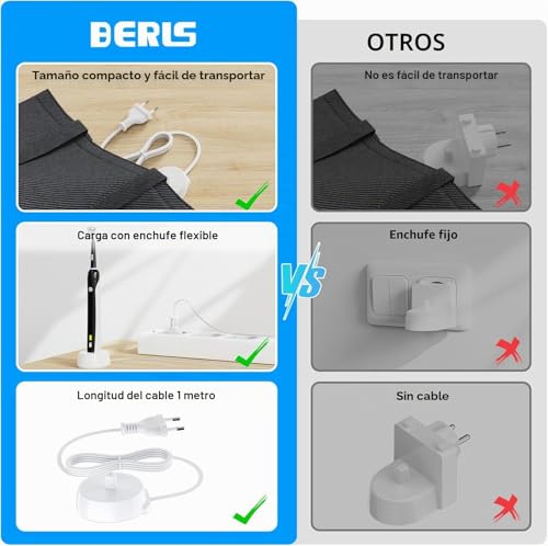 Miniatura 6 de Cargador Cepillo Electrico Compatible Con Oral-B Braun, Type 3757 Toothbrush, Enchufe Reemplazar Pro3, Pro2, Pro1, Pro 600 700 1000 2000 2900 3000 3900 3900n Ipx7