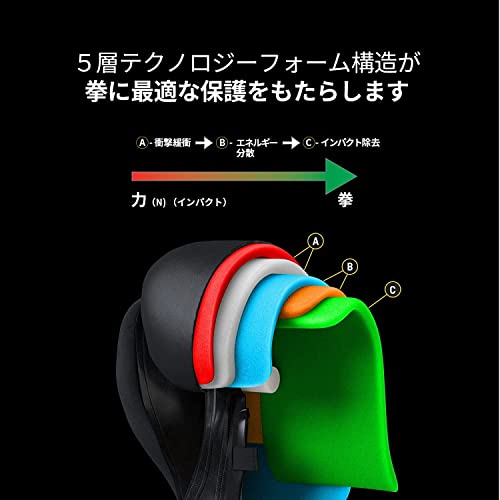 Hayabusa T3 Boxing Gloves For Men And Women Wrist And Knuckle Protection, Dual-X Hook And Loop Closure, Splinted Wrist Support, 5 Layer Foam Knuckle Padding - White/Gold, 12 Oz #TOP2