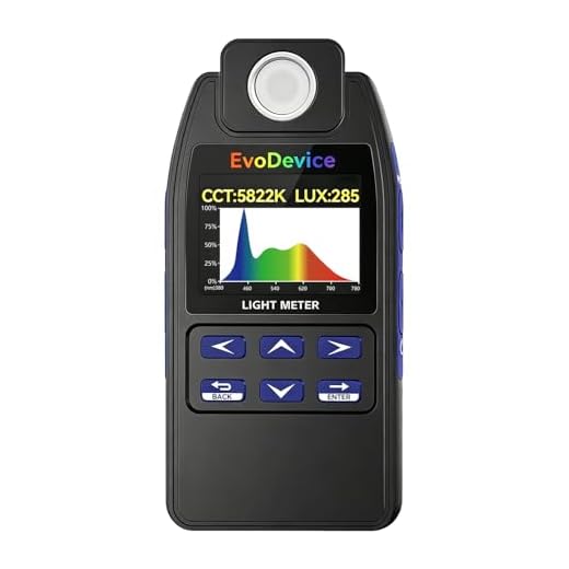 E130 Light Meter for Accurate Measurements