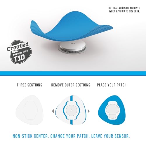 Not Just A Patch Freestyle Libre 2 Sensor Covers (20 Pack) CGM Sensor Patches for Freestyle Libre 2 - Water Resistant & Durable for 10-14 Days - Pre-Cut in Blue