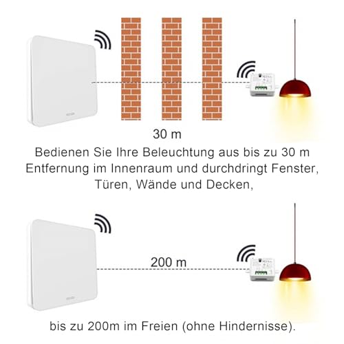 TangVita KS5 Interrupteur sans fil 230 V (interrupteur existant est conservé) Interrupteur mural sans fil cinétique sans fil avec récepteur – vue 5