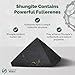 Shungite World Authentic Shungite Pyramid Unpolished 30 mm / 1.18
