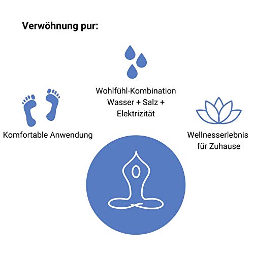 Ionen Fußbad Chi-Enterprise BioEnergiser Detox Spa für Zuhause