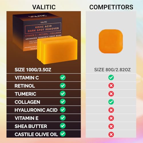 Image showing turmeric as a key ingredient and its skin-benefiting qualities