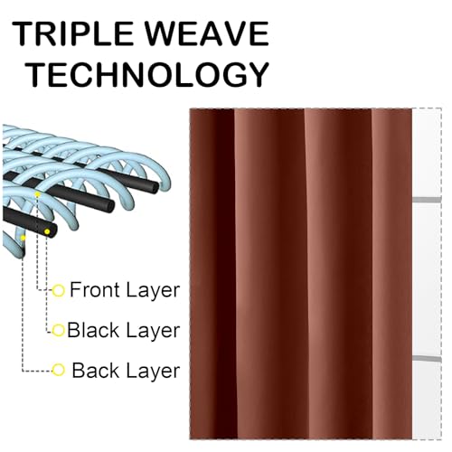 Image of Kitchen Curtains for Small Window Treatment, Light Filtering Short Cafe Curtains Over Sink, Half Window Drapes Tier for Bedroom Bathroom Rod Pocket, 2x40Wx36L Inches, Terracotta