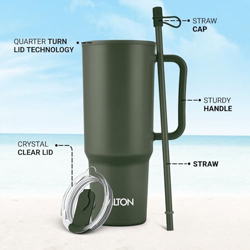 Image of MILTON Maven 1000 Plastic Water Tumbler | 2-in1 Lid Sip or Gulp | Crystal Clear BPA Free-Food Grade | Sturdy Handle | Large Travel Mug for Gym, Office & Outdoor Use, 1 L, Military Green