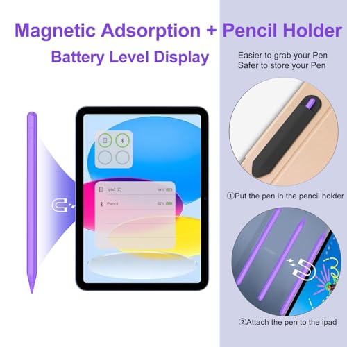 Image of Stylus Pen for iPad 2018-2026 with Palm Rejection, Apple Pencil for Pad11th /10th /9th /8th /7th /6th Gen, iPad Pro 11 /12.9 inch, New iPad Air 2026 11&13-inch(M3 /2) /5th /4th /3th Gen, iPad mini 6th /5th