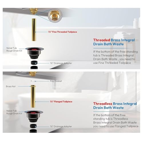 Drainage de baignoire efficace pour une installation simplifiée