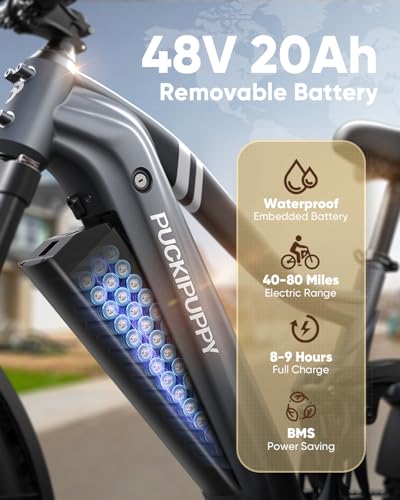 PUCKIPUPPY Boxer Electric Bike for Adults 960W, 48V 20AH