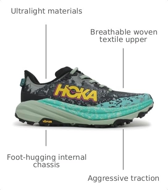 Image of Hoka ONE ONE Womens Speedgoat 6