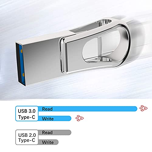 Clé USB C 128 Go RAOYI, résolvez le manque d'espace sur iPhone 15 et PC sans cloud - 4