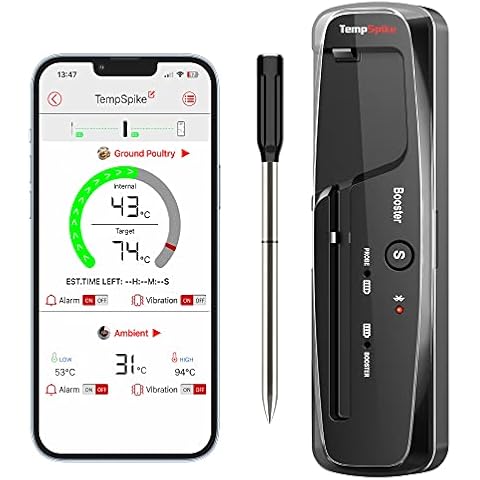 ThermoPro TempSpike 150M Wireless Meat Thermometer Cover