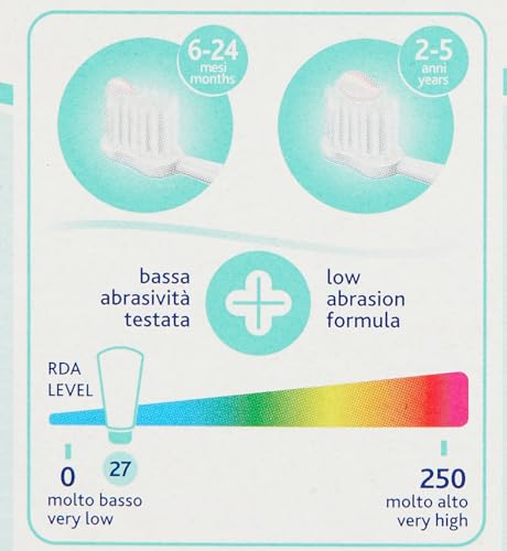 Image of Chicco Toothpaste, Strawberry Flavour for 12m+ Baby, Fluoride-free, Preservative-free,Cavity Protection (50 millilitre)