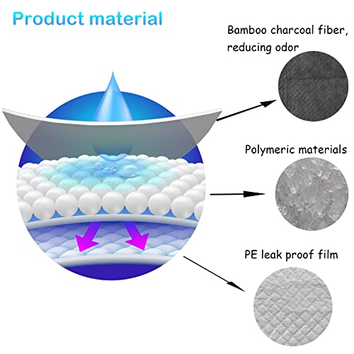 Image of 100 Pcs Disposable Rabbit Pee Pads,Pet Pees Pad Cage Black Carbon Liner,Super Absorbent Leak Proof Cushion Reduce Odor Bunny Training Accessories for Kitten Puppy Hamsters Hedgehog