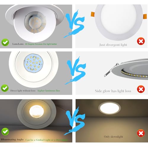 6 Inch LED Recessed Lighting?12W 120V Recessed Light,1200LM Dimmable 3000K/4000K/5000K White LED Recessed Lights-1 Pack