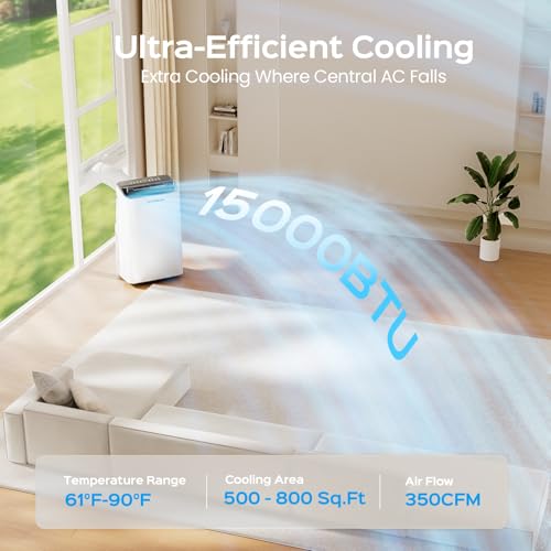 Image of TECXERLLON 15,000 BTU Portable Air Conditioner for Large Room up to 800 Sq. Ft., Quiet 48dB 4-in-1 AC Unit with Dehumidifier, Self-Evaporating, Sleep Mode, Remote & Window Kit