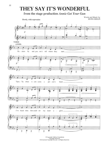 The Singer's Musical Theatre Anthology: Mezzo-Soprano/Belter (Volume 3) - Image 8