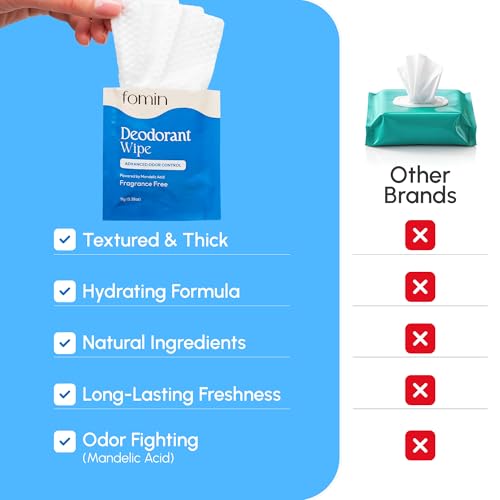 FOMIN Acidified Deodorant Wipes for Women & Men - 50 Count Fragrance Free by FOMIN - Used condition - Image 2