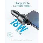 Anker-Car-Charger-36W-Metal-Dual-USB-Car-Charger-Adapter-PowerDrive-III-2-Port-36W-Alloy-for-Galaxy-S20-S20-S10-S10e-S10-iPhone-1111-Pro-11-Pro-MaxXR-iPad-Pro-and-More-Black