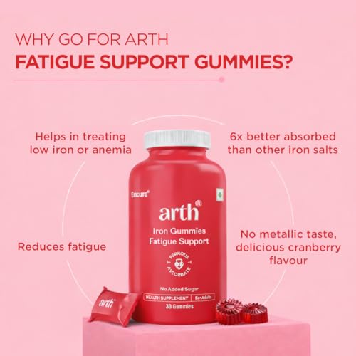 Image of Arth Chelated Iron Supplement For Women & Men - 60 Gummies | 6X Higher Absorption | With Ferrous Ascorbate | For Haemoglobin, Anemia, Blood Building & Reduced Fatigue | Gut Friendly |Cranberry Flavour