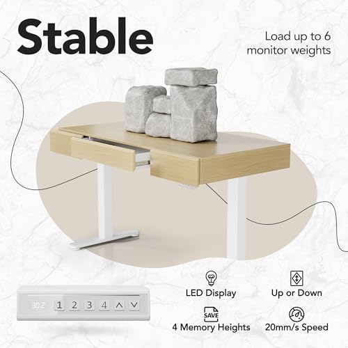 Image of HUANUO 48 Inch Standing Desk with Drawers, Electric Adjustable Height Stand Up Desk with Storage, Whole-Piece Board Computer Workstation for Home Office, Light Walnut