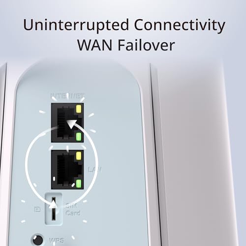 G530 5G NR AX3000 Wi-Fi 6 Router con 5G fino a 3.4 Gbps, Wi-Fi 6, Gigabit WAN e porte LAN, WAN Failover, WPA3, VPN, VLAN, sbloccato per tutte le reti. - Router - Immagine 4
