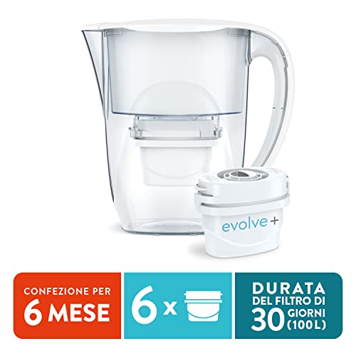 Aqua Optima Oria Caraffa Filtro Acqua e Cartucce