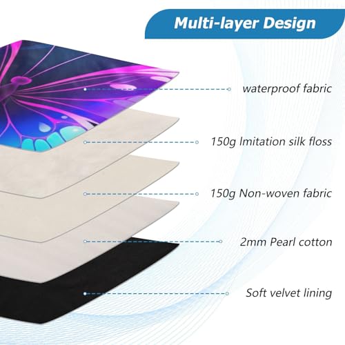 Funda para portátil 13-14 pulgadas resistente al agua miniatura 4