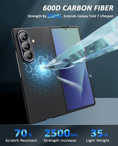 Image of amazon basics Luxury Case for Samsung Galaxy Z Fold 6 - Ultra-Slim 600D Aramid Fiber, Military-Grade Strength, Wireless Charging Compatible, with Hinge and Glass,Matte Blue