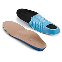 Spenco Medics Diabetic+ Insoles, Womens 7-8/Men 6-7