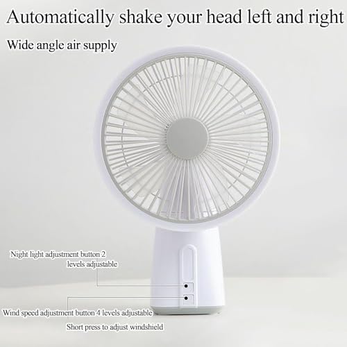 Image of RAXHOL ๐ inch ๐๐ง๐๐ก Rechargeable Desktop Mini ๐๐ฌ๐๐ข๐ฅ๐ฅ๐๐ญ๐ข๐ง๐ ๐
๐๐ง with ๐๐๐ Lighting | High Speed Rechargeable Table Fan for Home | ๐ ๐๐ฉ๐๐๐ Portable fan for Kitchen Home (Greyest)