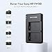 NP-FW50 RAVPower Dual Slot Battery Charger Compatible with Sony NP FW50 Batteries for A6000, A6500, A6300, A6400, A7, A7II, A7RII, A7SII, A7S, A7S2, A7R, A7R2, A55, A5100, RX10 Camera and More