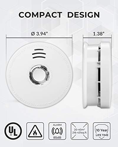 SITERWELL Smoke Detector , Smoke Alarm with Photoelectric Sensor and 9V Battery Operated(Include), 10-Year Life Time Fire Alarm with UL Listed, Fire Safety for Kitchen,Home,Hotel, GS528A , 4 Packs