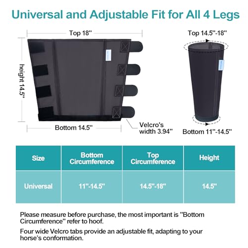 Image of Mesh Horse Fly Boots Set of 4, Loose Fitting Leggings for Horses, Reduce Stressful Stomping, Breathable Adjustable and Universal Fit for 4 Legs, Reliable Stay Put (Black Blue)