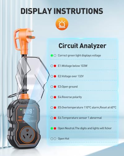 Image of GEARGO RV Surge Protectors 30 Amp with Smart LED Display, 12000 Joules RV Circuit Analyzer Waterproof with High /Low Voltage Protection, RV Adapter Plug for Camper