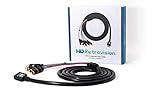 Playstation 2 (PS2) Playstation 3 (PS3) YPbPr Component Video Cable