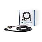 HD Retrovision PlayStation 2/3 (PS2/PS3) Premium YPbPr Component Video Cable