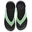 Green Neo Mint Almost White 3tp