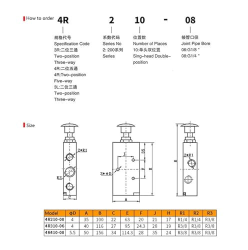 Électrovanne pneumatique 5/2 vanne de commande manuelle 4R210-08 - 4