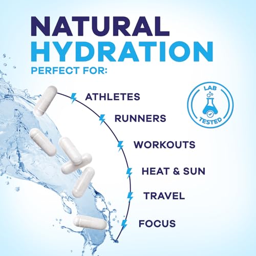 Image of Daily Electrolyte Replenisher Tablets - 9 Essential Electrolytes and Minerals for Hydration Supplement, Salt Tablet for Runners, Vegan, Sugar-Free, Keto-Friendly, Non-GMO - 60 Tablets (60 Servings)