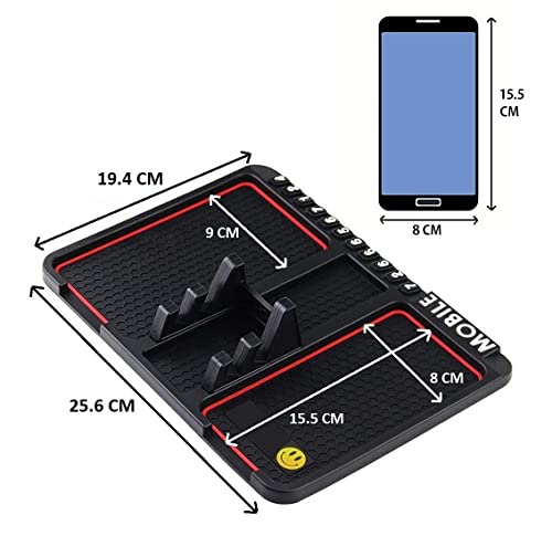 Product Variant View